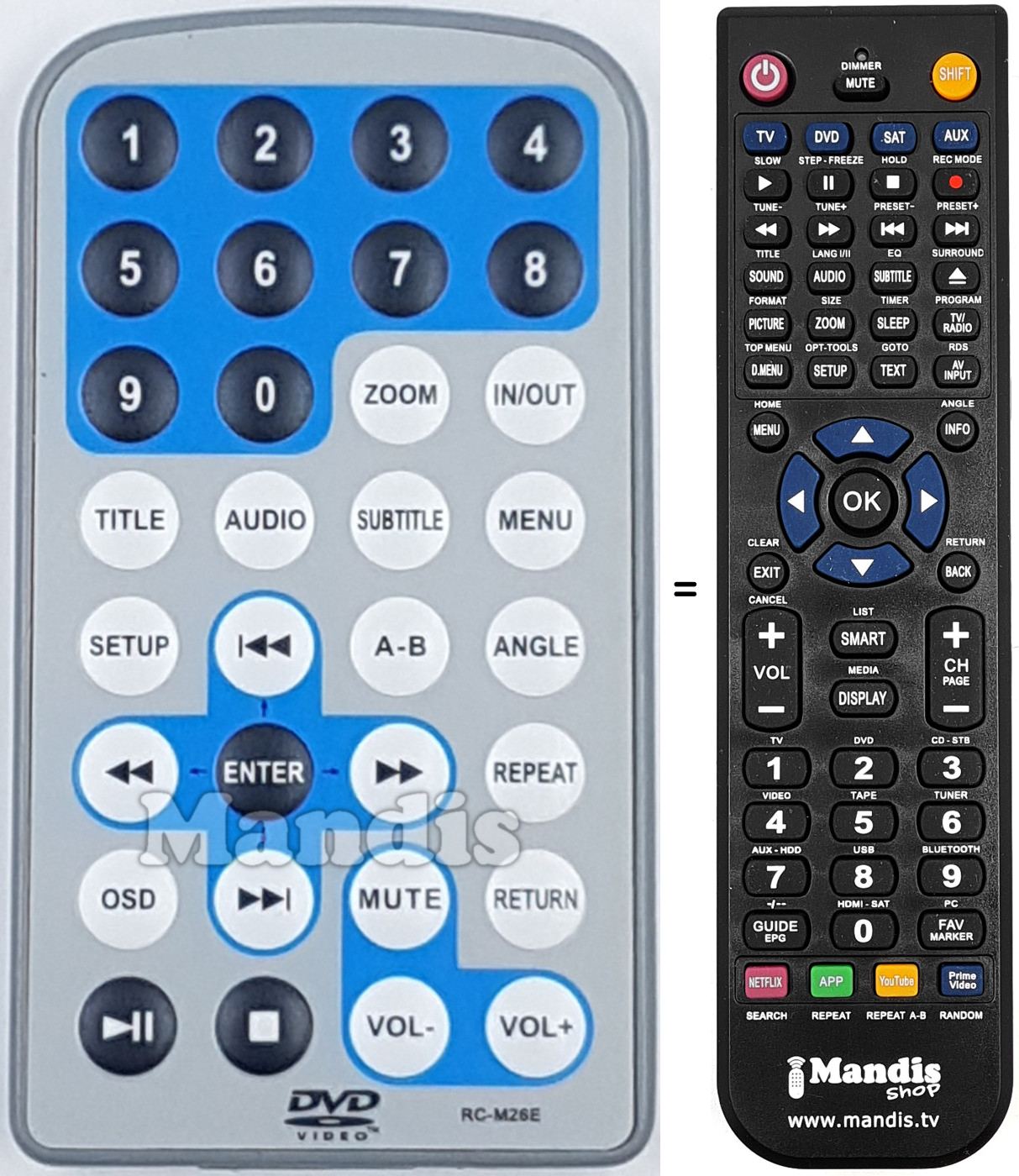 Comandos à distância equivalente RC-M26E