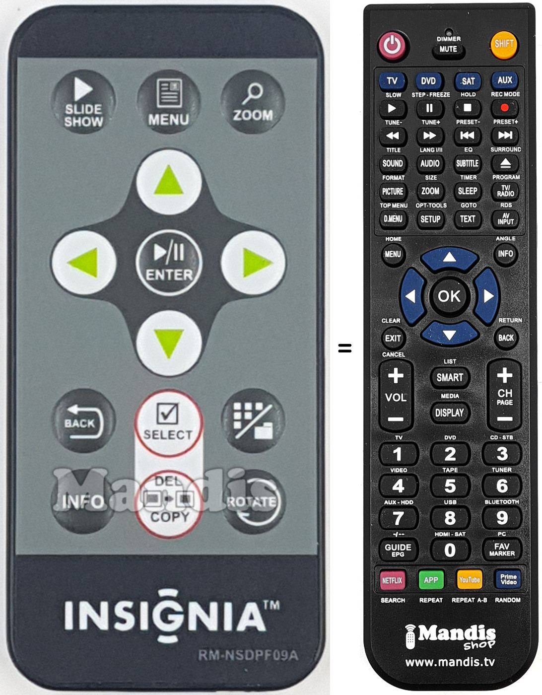 Comandos &agrave; dist&acirc;ncia equivalente RM-NSDPF09A