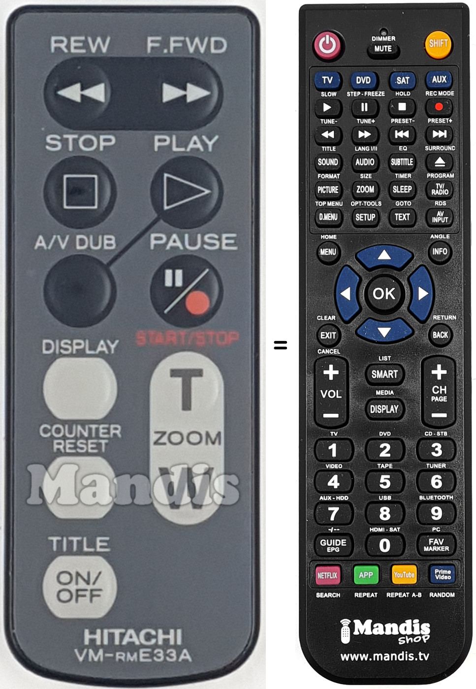 Comandos à distância equivalente VM-RME33A