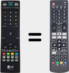 Comandos à distância universal Universal TV LG
