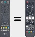 Comandos à distância universal Universal TV LG
