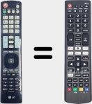 Comandos à distância universal Universal TV LG