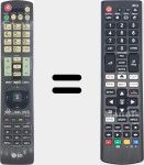 Comandos &agrave; dist&acirc;ncia universal Universal TV LG