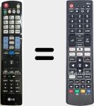 Comandos à distância universal Universal TV LG