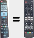 Comandos à distância universal Universal TV LG