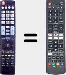Comandos à distância universal Universal TV LG