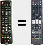 Comandos &agrave; dist&acirc;ncia universal Universal TV LG