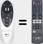 Comandos &agrave; dist&acirc;ncia universal Universal TV LG