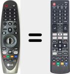 Comandos à distância universal Universal TV LG
