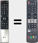 Comandos à distância universal Universal TV LG