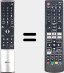 Comandos à distância universal Universal TV LG