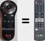 Comandos à distância universal Universal TV LG
