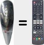 Comandos à distância universal Universal TV LG