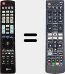 Comandos à distância universal Universal TV LG