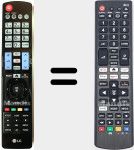 Comandos à distância universal Universal TV LG