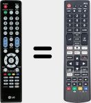 Comandos &agrave; dist&acirc;ncia universal Universal TV LG