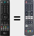 Comandos à distância universal Universal TV LG