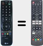 Comandos à distância universal Universal TV LG