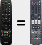 Comandos à distância universal Universal TV LG