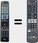 Comandos à distância universal Universal TV LG