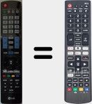 Comandos &agrave; dist&acirc;ncia universal Universal TV LG