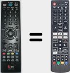 Comandos &agrave; dist&acirc;ncia universal Universal TV LG