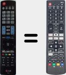 Comandos à distância universal Universal TV LG