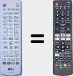 Comandos à distância universal Universal TV LG