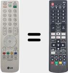 Comandos à distância universal Universal TV LG