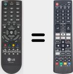 Comandos &agrave; dist&acirc;ncia universal Universal TV LG