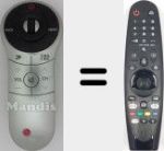 Comandos à distância universal Universal TV LG BT