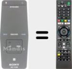 Comandos à distância universal Universal TV Sony