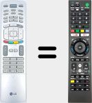 Comandos à distância universal Universal TV Sony