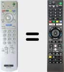 Comandos à distância universal Universal TV Sony