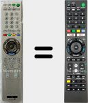 Comandos à distância universal Universal TV Sony