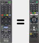 Comandos à distância universal Universal TV Sony
