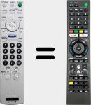 Comandos à distância universal Universal TV Sony