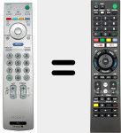 Comandos à distância universal Universal TV Sony