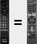 Comandos à distância universal Universal TV Sony