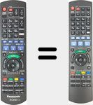 Comandos à Distância para X731673