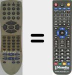 Comando à distância substituto de 076R0JY020