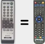 Comando &agrave; dist&acirc;ncia substituto de RMT-CYN7AD (A1056326A)