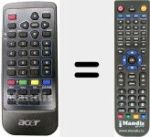 Comando &agrave; dist&acirc;ncia substituto de REMCON124
