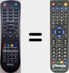 Comando &agrave; dist&acirc;ncia substituto de AKTV201D