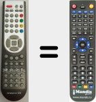 Comando &agrave; dist&acirc;ncia substituto de DAE001