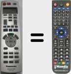 Comando à distância substituto de EUR7914Z40