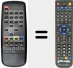 Comando &agrave; dist&acirc;ncia substituto de FX702