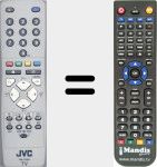 Comando &agrave; dist&acirc;ncia substituto de RM-C1508 (RMC15081C)