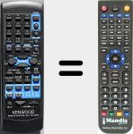 Comando &agrave; dist&acirc;ncia substituto de RC-R0510