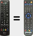 Comando &agrave; dist&acirc;ncia substituto de AKB73975762